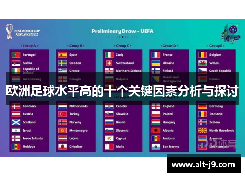 欧洲足球水平高的十个关键因素分析与探讨 欧洲足球水平高的十个关键因素分析与探讨