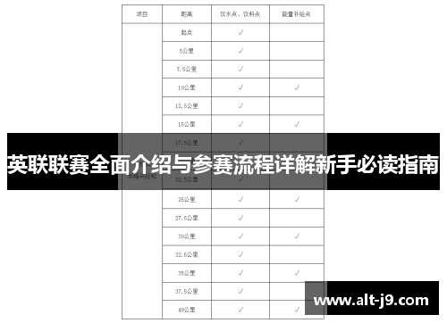 英联联赛全面介绍与参赛流程详解新手必读指南 英联联赛全面介绍与参赛流程详解新手必读指南