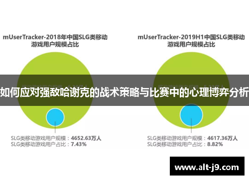 如何应对强敌哈谢克的战术策略与比赛中的心理博弈分析
