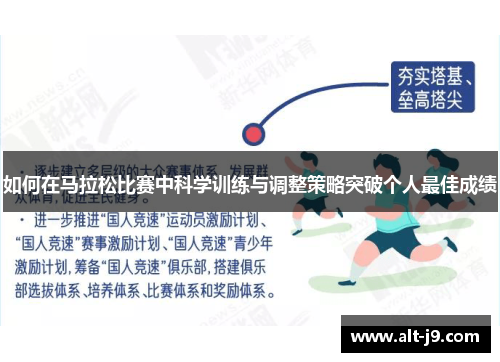 如何在马拉松比赛中科学训练与调整策略突破个人最佳成绩