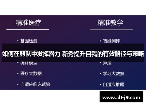 如何在弱队中发挥潜力 新秀提升自我的有效路径与策略