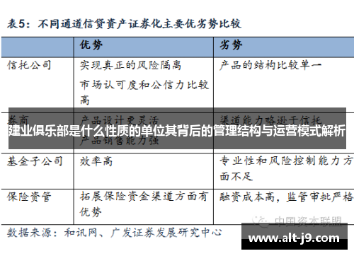 建业俱乐部是什么性质的单位其背后的管理结构与运营模式解析 建业俱乐部是什么性质的单位其背后的管理结构与运营模式解析