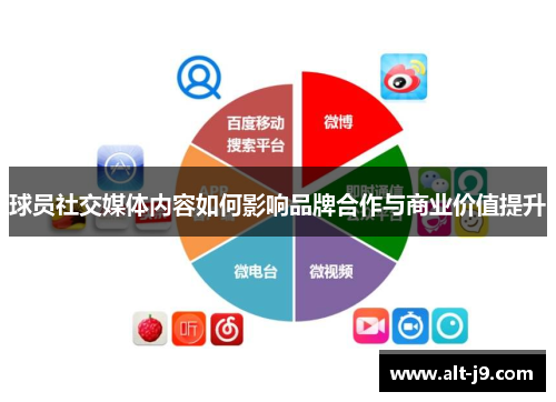 球员社交媒体内容如何影响品牌合作与商业价值提升