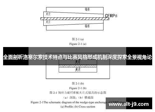 全面剖析洛塞尔索技术特点与比赛风格形成机制深度探索全景视角论