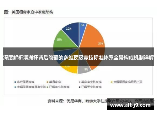 深度解析澳洲杯背后隐藏的多维顶级竞技标准体系全景构成机制详解 深度解析澳洲杯背后隐藏的多维顶级竞技标准体系全景构成机制详解