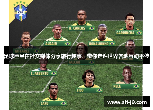 足球巨星在社交媒体分享旅行趣事，带你走遍世界各地互动不停