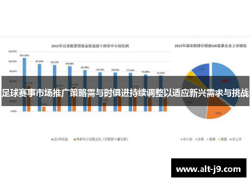 足球赛事市场推广策略需与时俱进持续调整以适应新兴需求与挑战