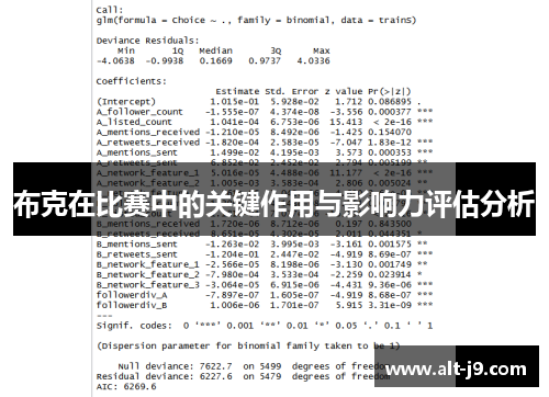 布克在比赛中的关键作用与影响力评估分析