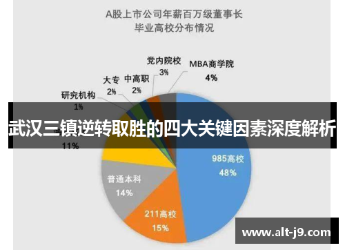 武汉三镇逆转取胜的四大关键因素深度解析