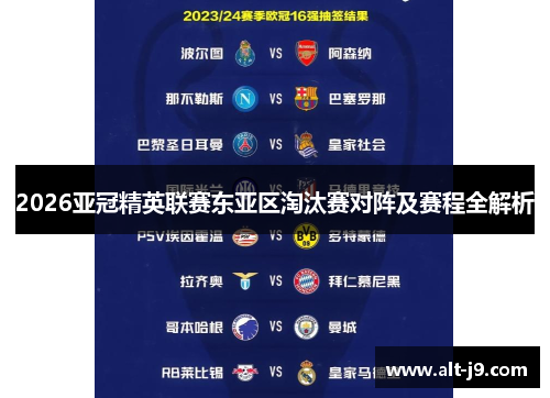 2026亚冠精英联赛东亚区淘汰赛对阵及赛程全解析