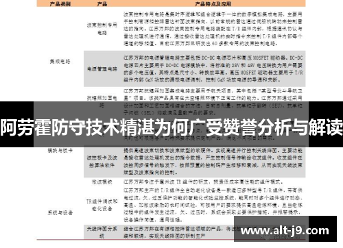 阿劳霍防守技术精湛为何广受赞誉分析与解读 阿劳霍防守技术精湛为何广受赞誉分析与解读