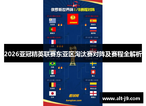 2026亚冠精英联赛东亚区淘汰赛对阵及赛程全解析 2026亚冠精英联赛东亚区淘汰赛对阵及赛程全解析
